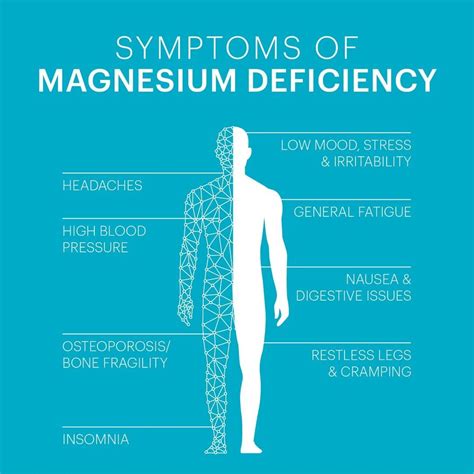 If you want to monitor your <b>magnesium</b> intake while taking supplements, you can keep track of the <b>magnesium</b> content of various foods that you eat. . Mayo clinic magnesium side effects